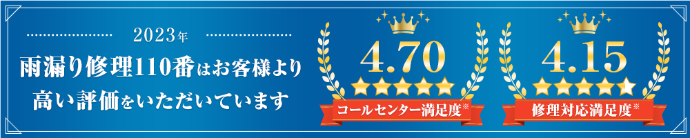 おかげさまで雨漏り修理80番は4冠達成! 顧客満足度No.1 雨漏り防止率No.1 到着スピードNo.1 価格満足度No.1