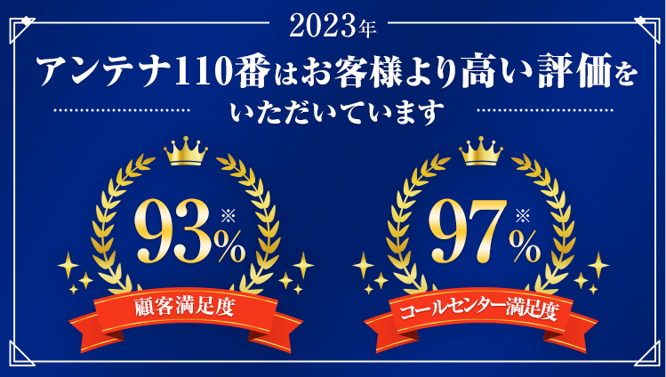 2023年アンテナ110番はお客様より高い評価をいただいています。! 顧客満足度No.1 到着スピードNo.1 価格満足度No.1