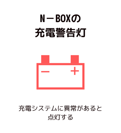 N Box Nbox のバッテリー上がり回復方法 アイドリングストップはバッテリーに悪い 交換の時期はいつ 気になる疑問1pで丸わかり カーバッテリー 110番