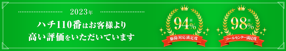 ハチ110番はお客様より高い評価をいただいています　駆除対応満足度94%　コールセンター満足度98%