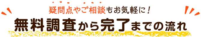 無料調査後から完了までの流れ