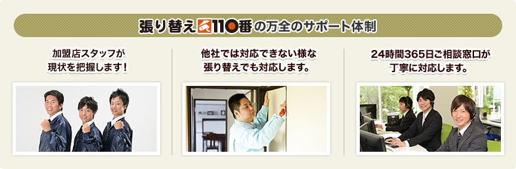 張り替え110番の万全のサポート体制　加盟店スタッフが現状を把握します！　他社では対応できない作業でも対応します！24時間365日ご相談窓口が丁寧に受付対応します！