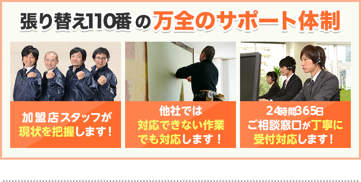 張り替え110番の万全のサポート体制　加盟店スタッフが現状を把握します！　他社では対応できない作業でも対応します！24時間365日ご相談窓口が丁寧に受付対応します！