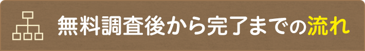 無料調査後から完了までの流れ