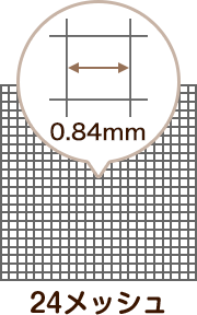 24メッシュ