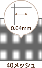 40メッシュ