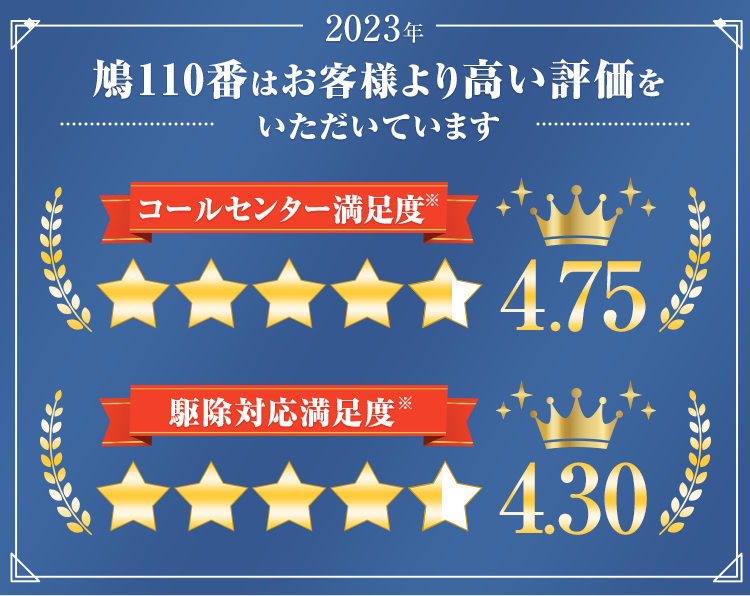 鳩110番はお客様より高い評価をいただいています