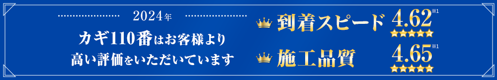 カギ110番はお客様より高い評価をいただいています! 到着スピード4.62 施工品質4.65