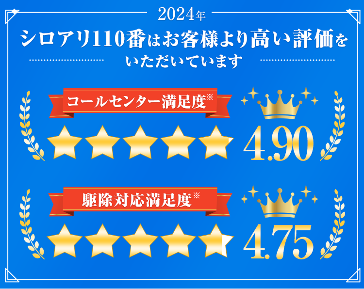 シロアリ110番はお客様より高い評価をいただいています